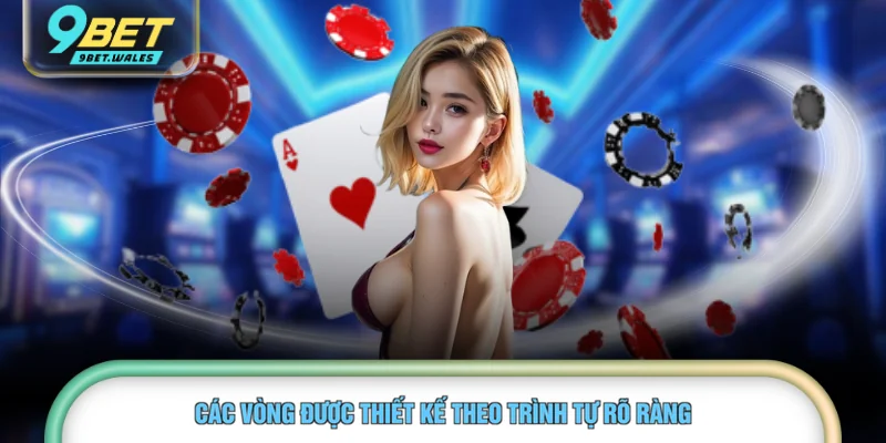 Các vòng được thiết kế theo trình tự rõ ràng